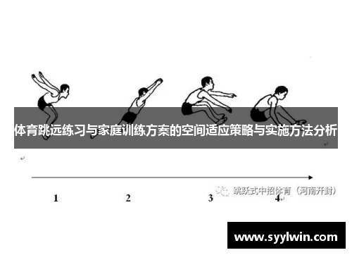体育跳远练习与家庭训练方案的空间适应策略与实施方法分析