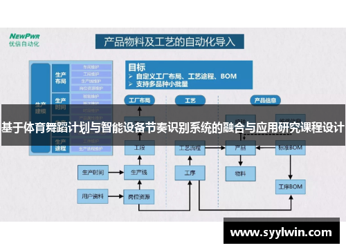 基于体育舞蹈计划与智能设备节奏识别系统的融合与应用研究课程设计