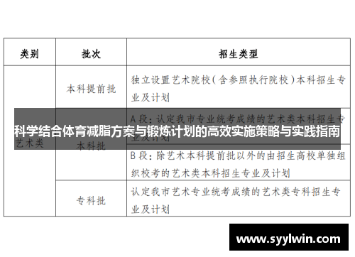 科学结合体育减脂方案与锻炼计划的高效实施策略与实践指南