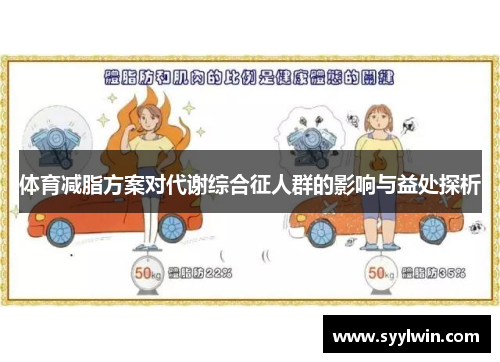 体育减脂方案对代谢综合征人群的影响与益处探析